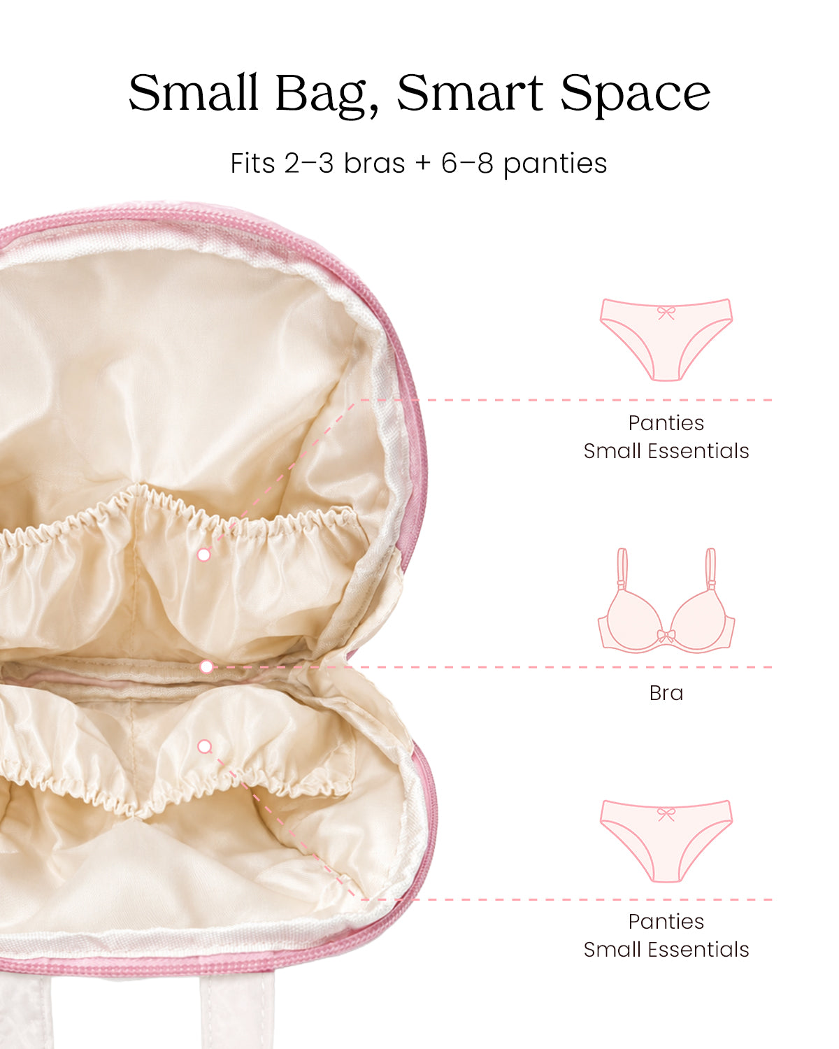 FEELITS AC02 Travel Lingerie Organizer Bag – Bra & Underwear Storage Case for Silk Intimates