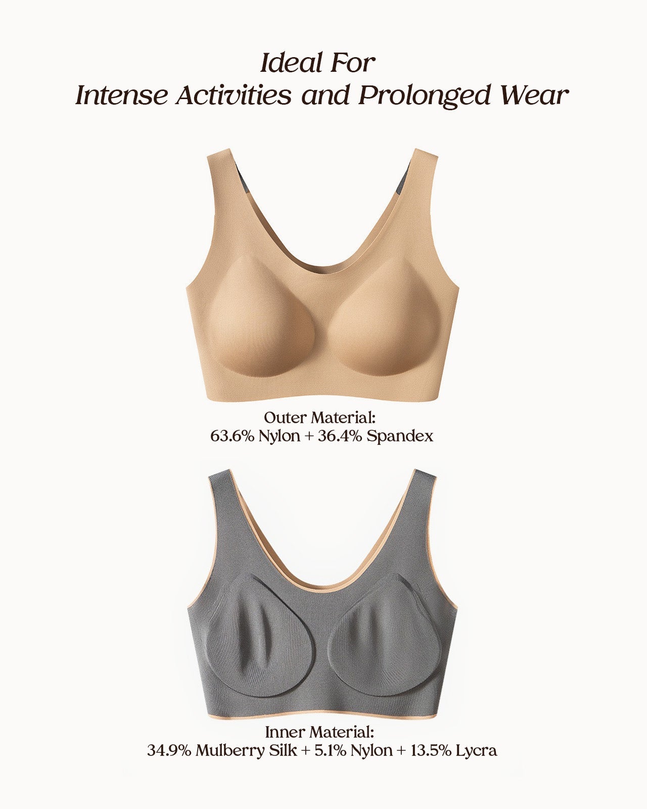 FEELITS BRA01 Women’s Seamless Silk Bralette Bra – Full Coverage, Soft & Zero-Pressure Comfort - FEELITS